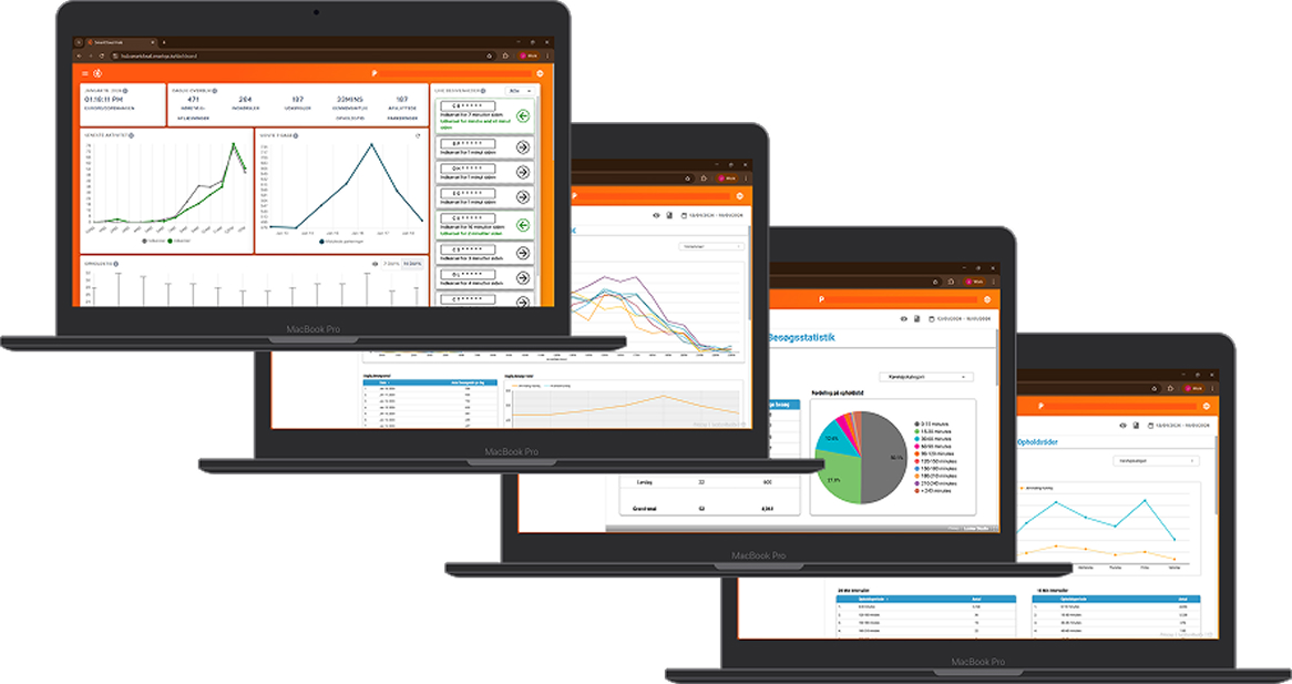 Images of Smart Parkings SmartCloud Hub platform