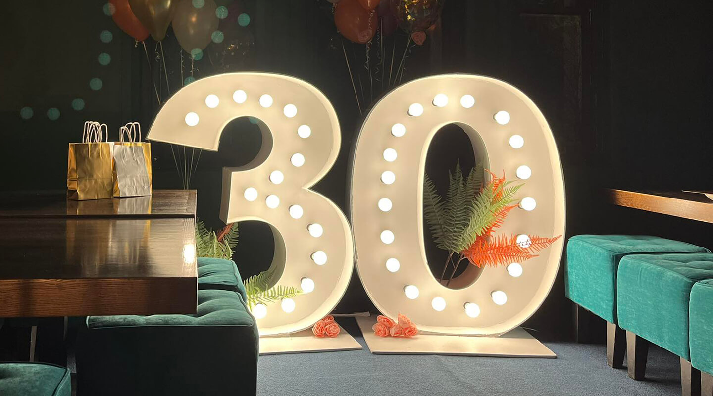 Smart Parking Celebrates its 30th Anniversary